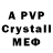 APVP VHQ karma acar